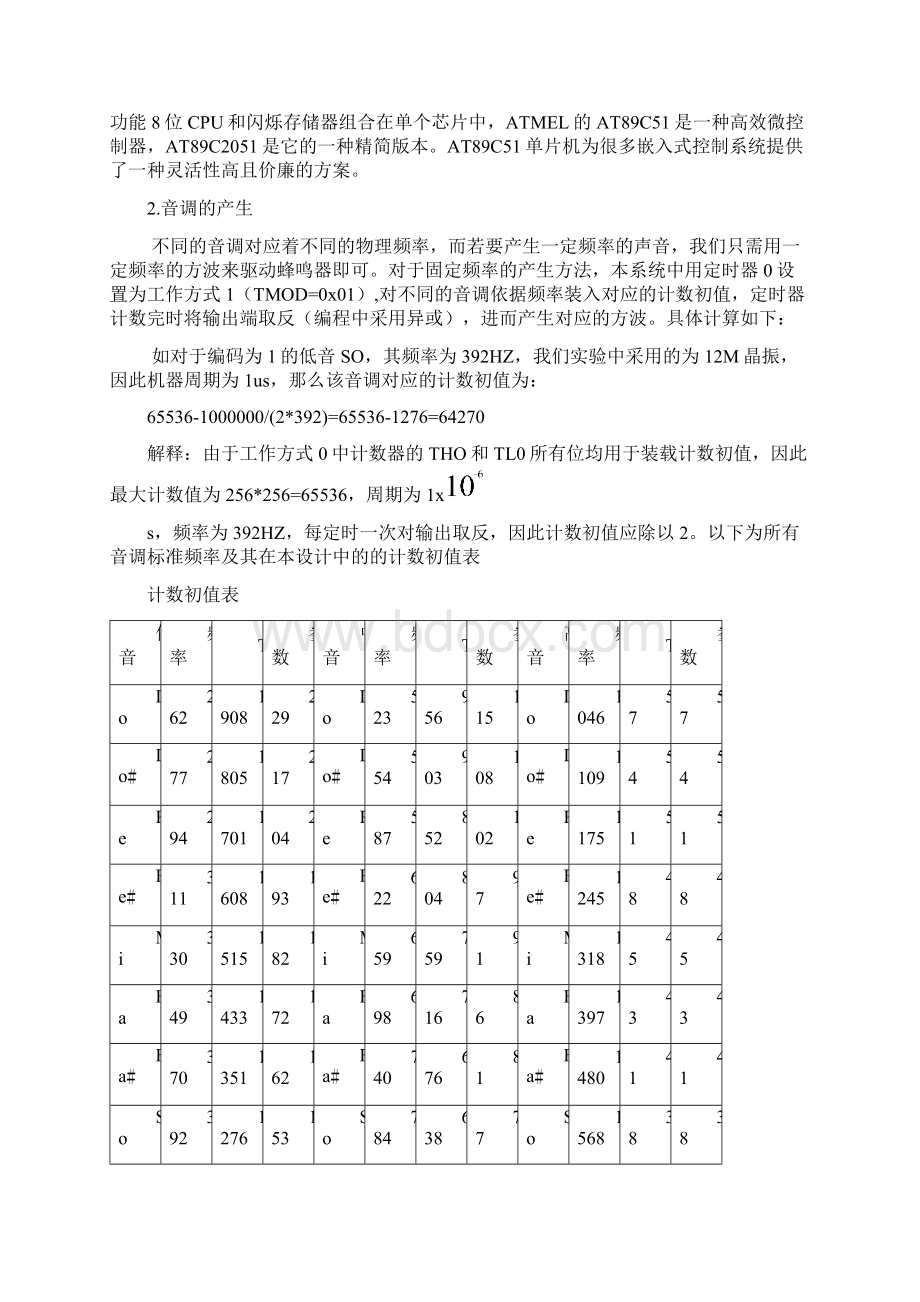 单片机的可控数字音乐盒设计课程设计Word文档格式.docx_第2页