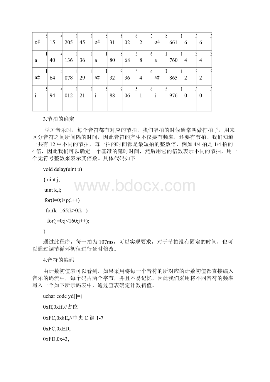 单片机的可控数字音乐盒设计课程设计Word文档格式.docx_第3页