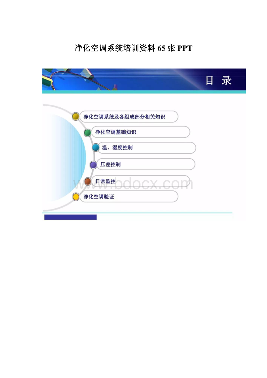 净化空调系统培训资料65张PPT.docx_第1页