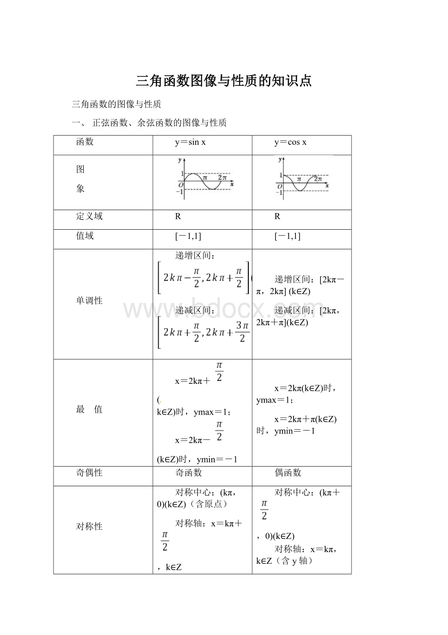 三角函数图像与性质的知识点.docx