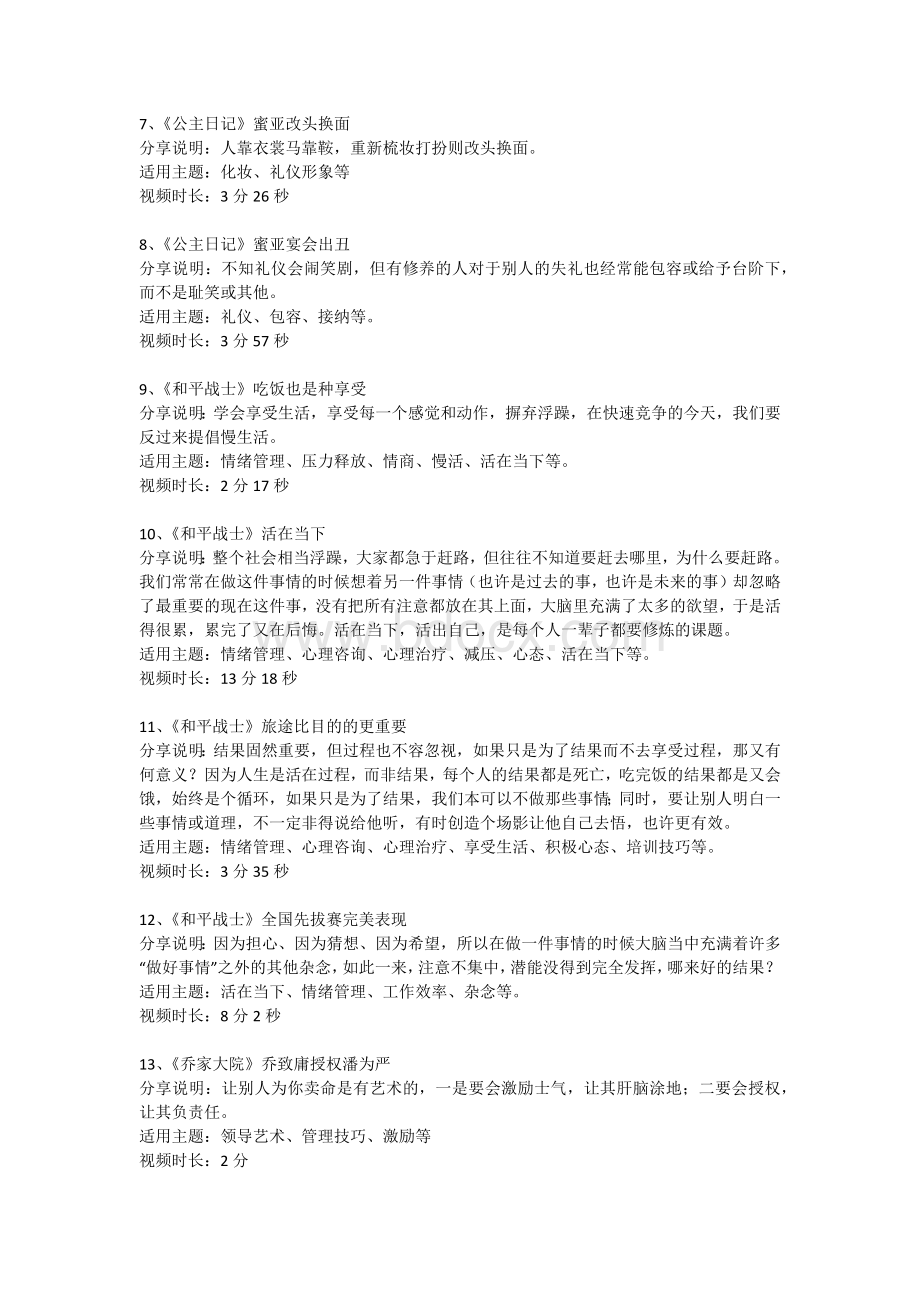 88个培训视频下载地址.docx_第2页