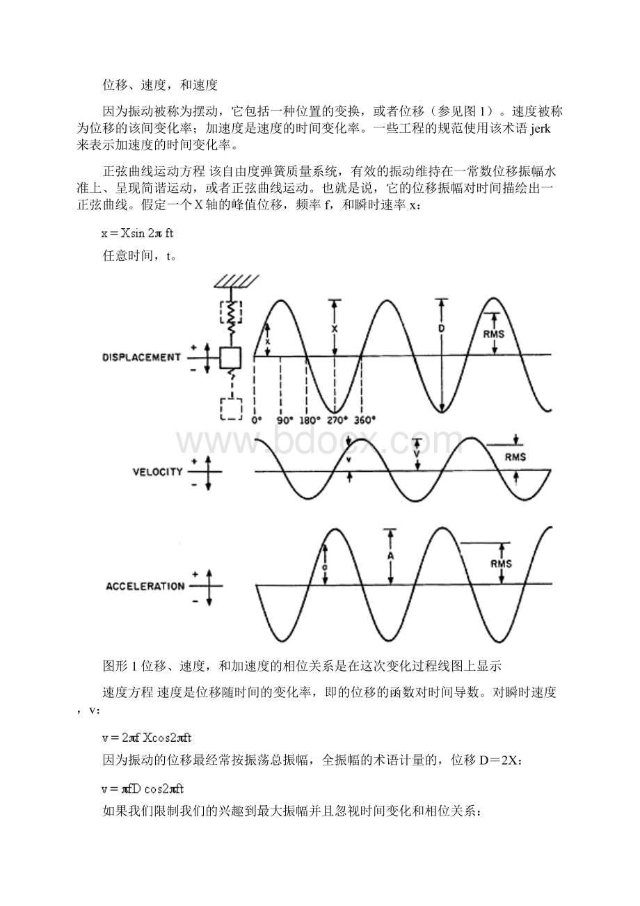 振动物理弹簧质量系统中英文对照外文翻译文献Word格式.docx_第3页