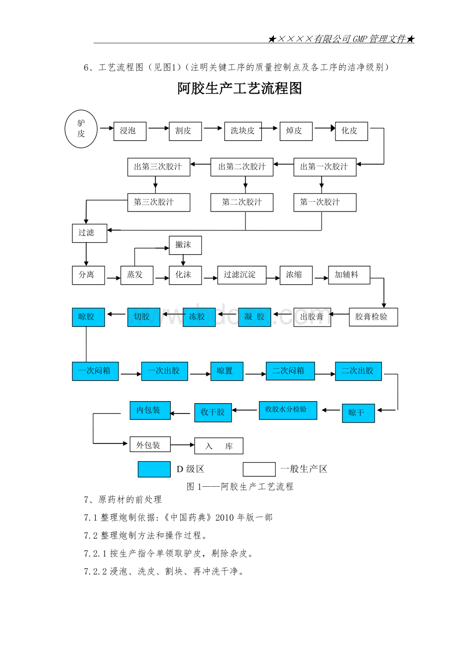 阿胶工艺规程_精品文档Word格式.doc_第3页