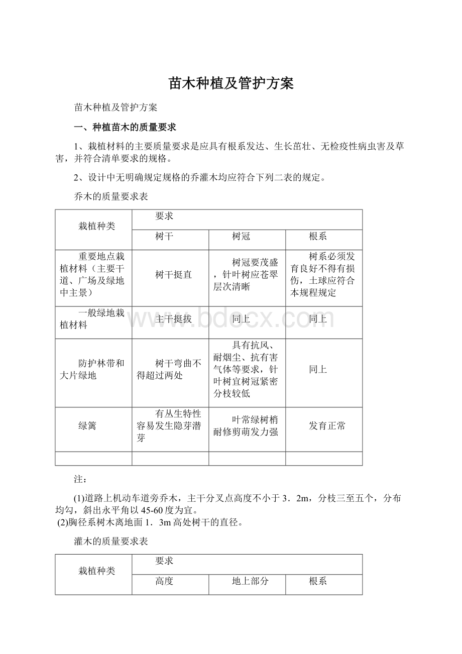 苗木种植及管护方案文档格式.docx_第1页