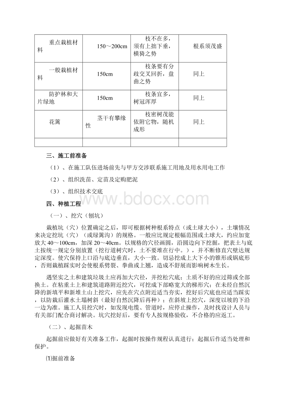 苗木种植及管护方案文档格式.docx_第2页