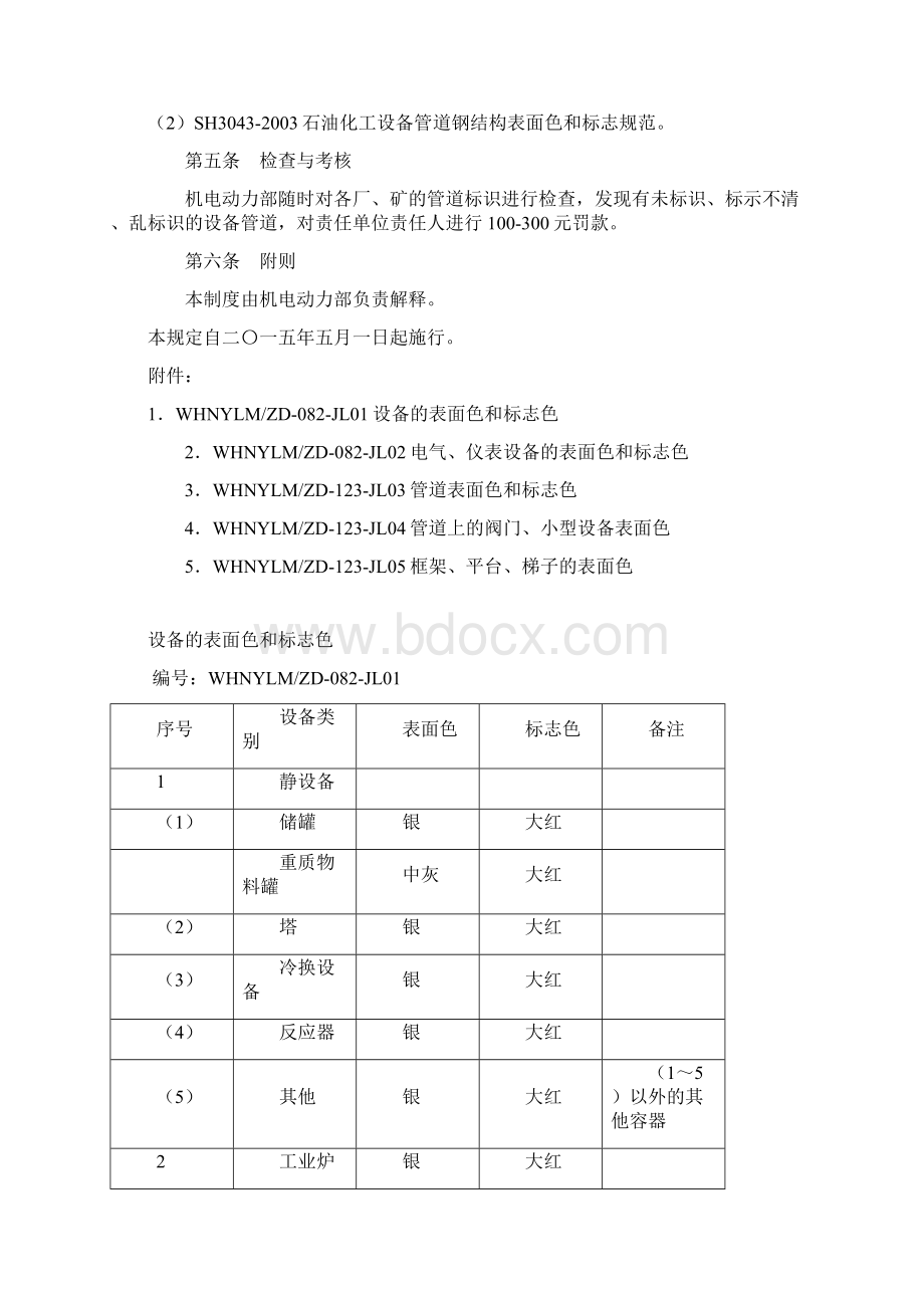 设备管道标识管理制度.docx_第3页