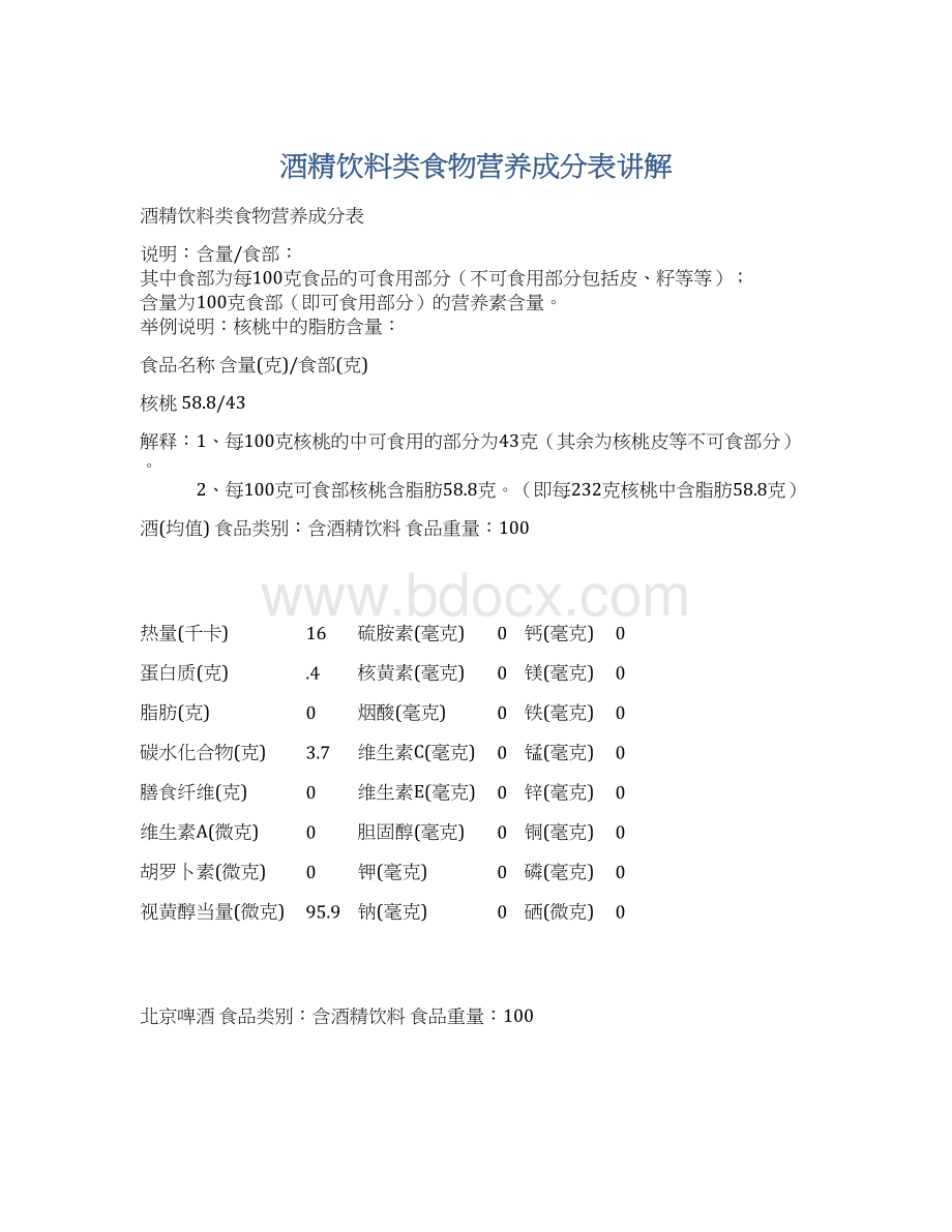 酒精饮料类食物营养成分表讲解.docx_第1页