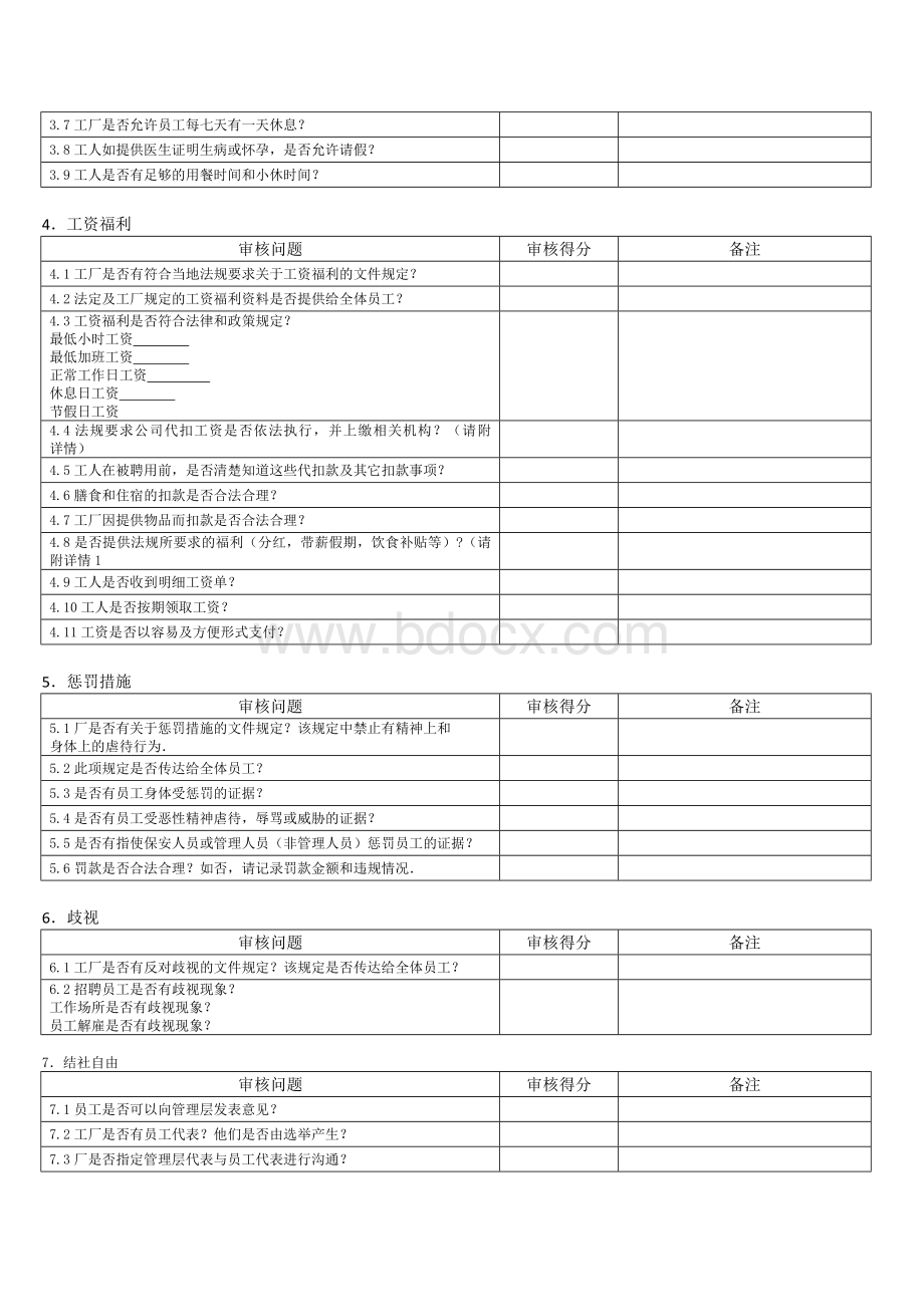 供应商社会责任评鉴表文档格式.doc_第2页