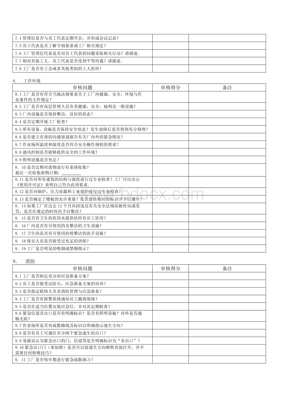 供应商社会责任评鉴表文档格式.doc_第3页