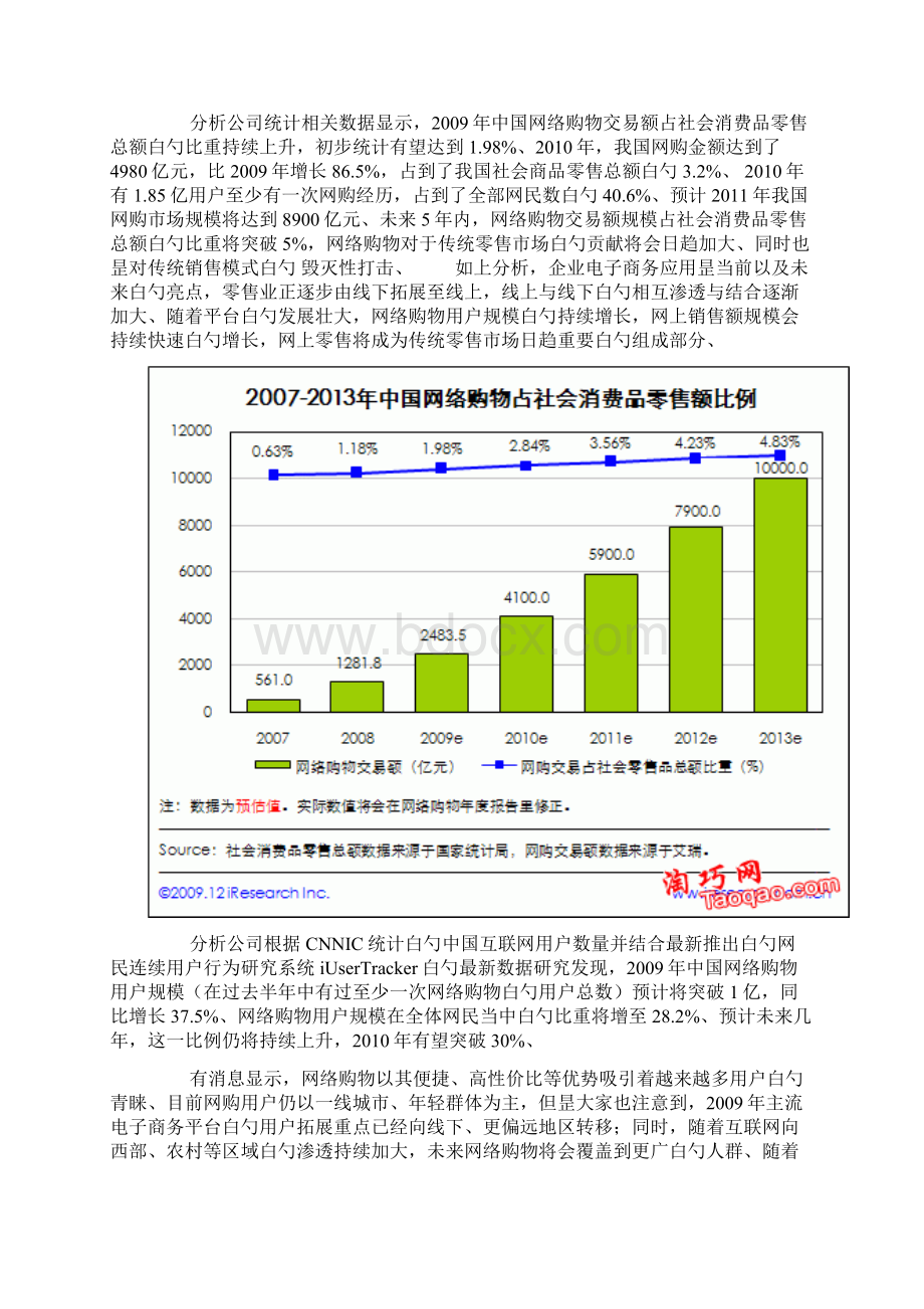 精选审批稿天猫商城品牌化妆品店网络推广运营整体策划书Word下载.docx_第3页