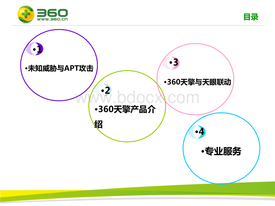 360天擎终端安全管理系统(ESS)V2.0PPT文件格式下载.ppt_第2页