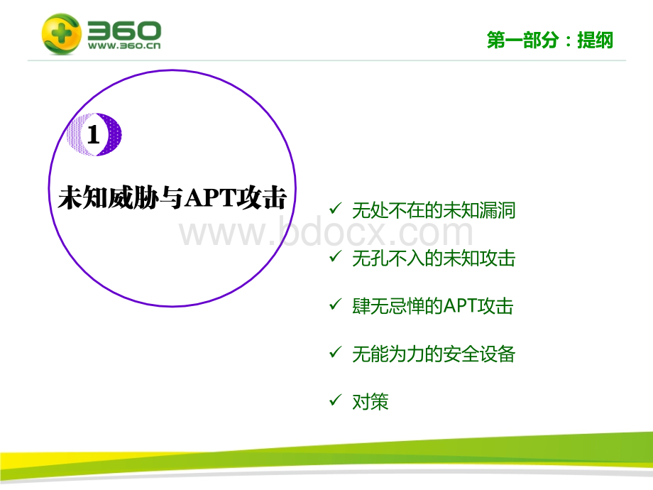 360天擎终端安全管理系统(ESS)V2.0PPT文件格式下载.ppt_第3页