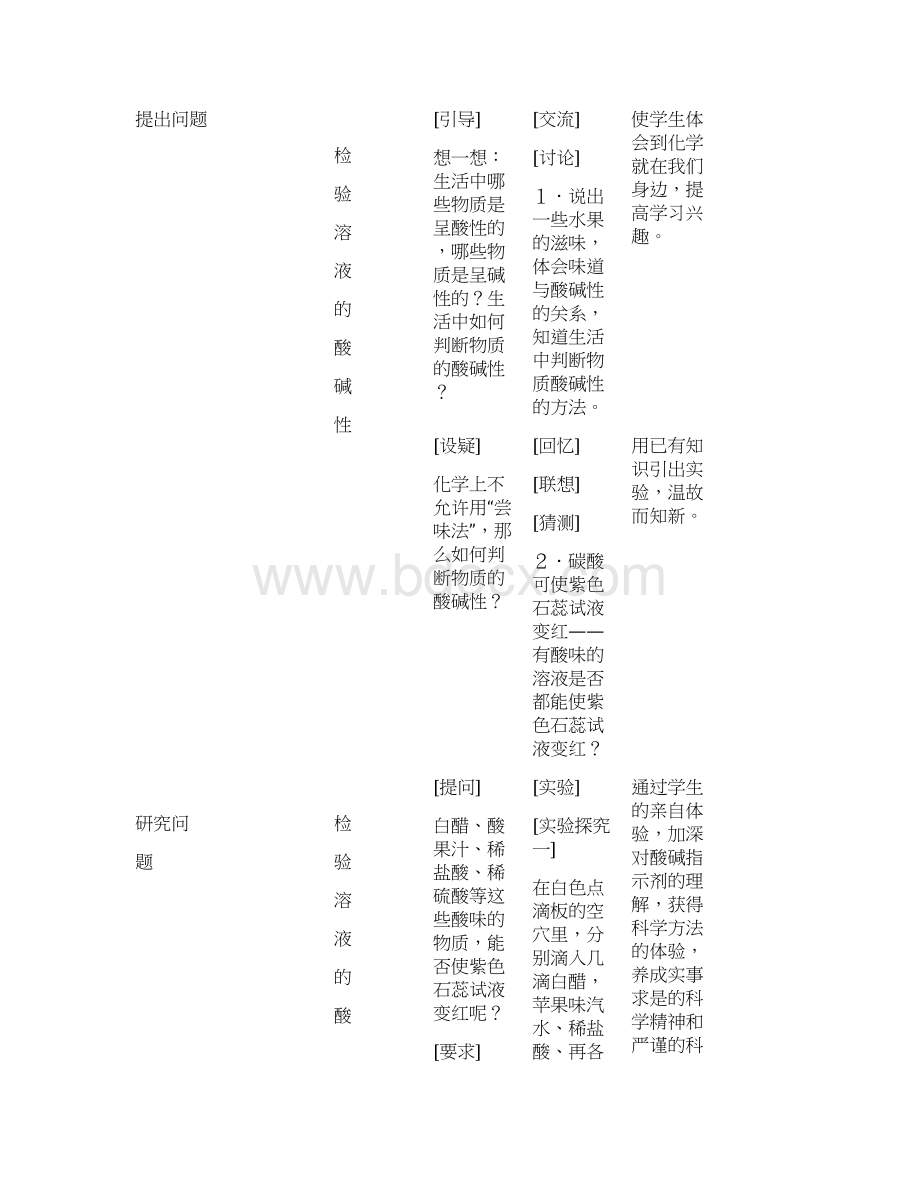 73 溶液的酸碱性 教案鲁教版九年级全册 1.docx_第2页