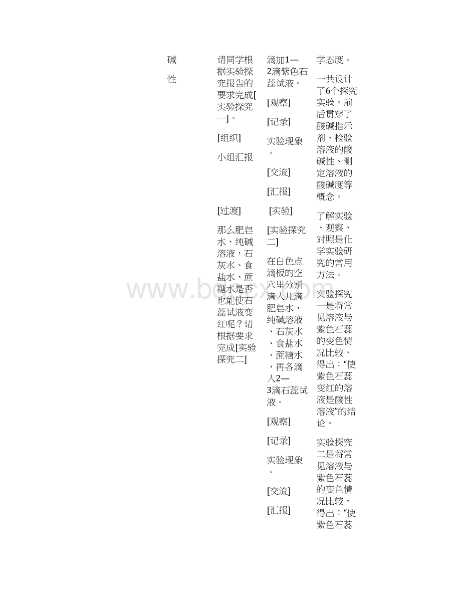 73 溶液的酸碱性 教案鲁教版九年级全册 1.docx_第3页