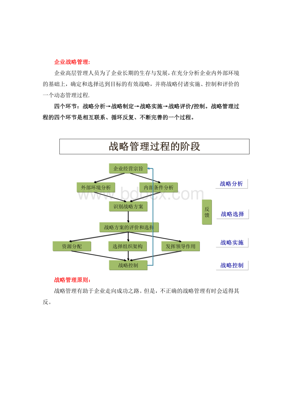 企业战略管理知识梳理.docx_第2页