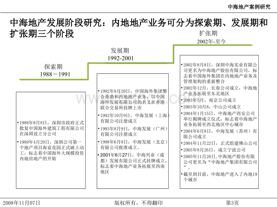 中海地产案例研究.ppt_第3页