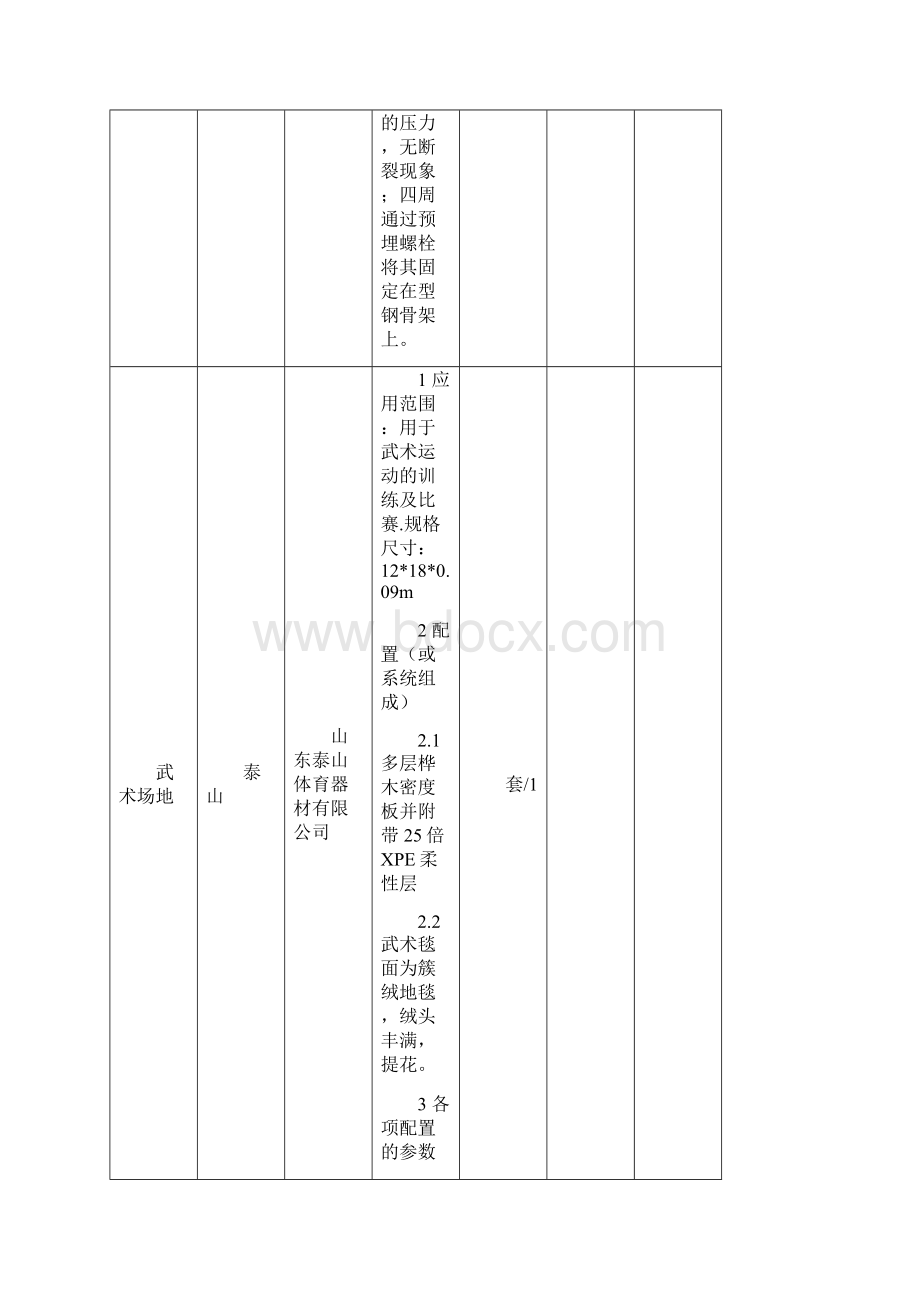 报价一览表及实质性响应技术条款响应表Word文档格式.docx_第2页