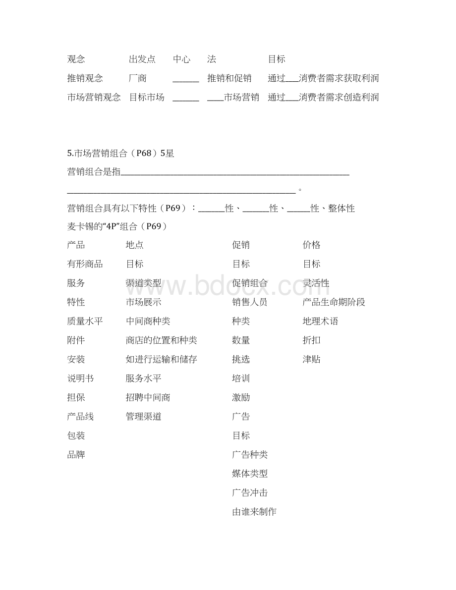 市场营销学基础知识点题目.docx_第2页