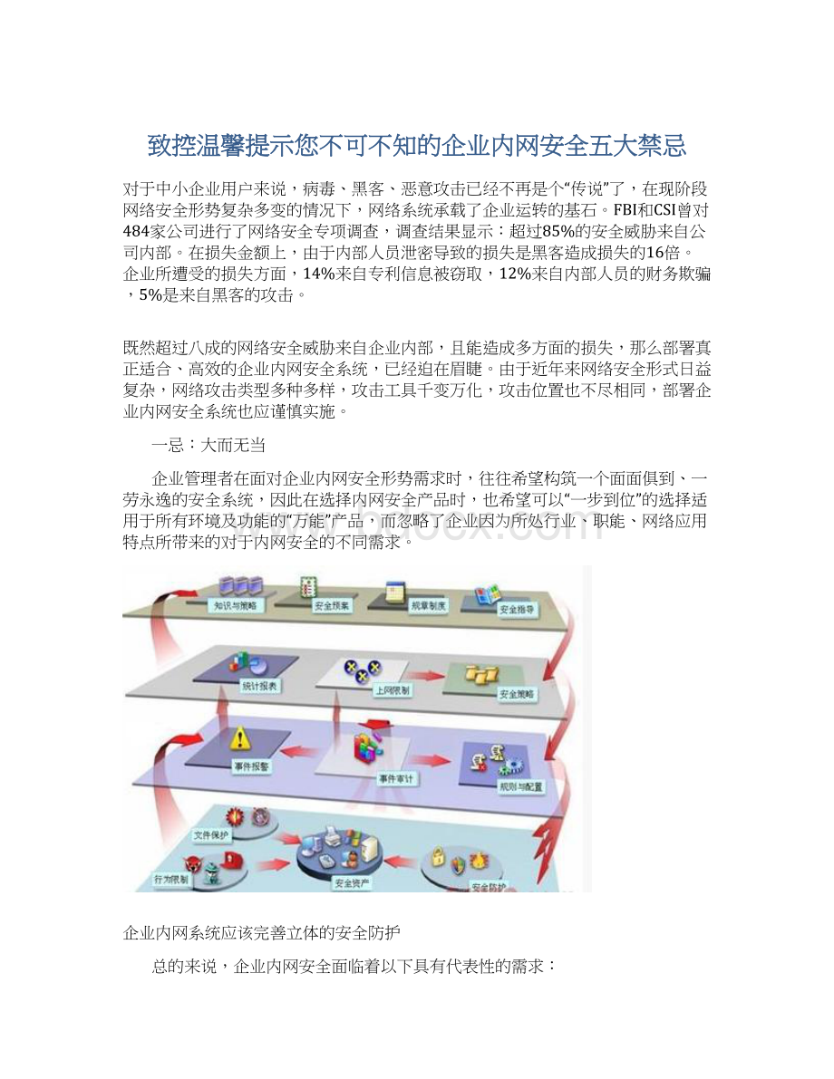 致控温馨提示您不可不知的企业内网安全五大禁忌Word下载.docx