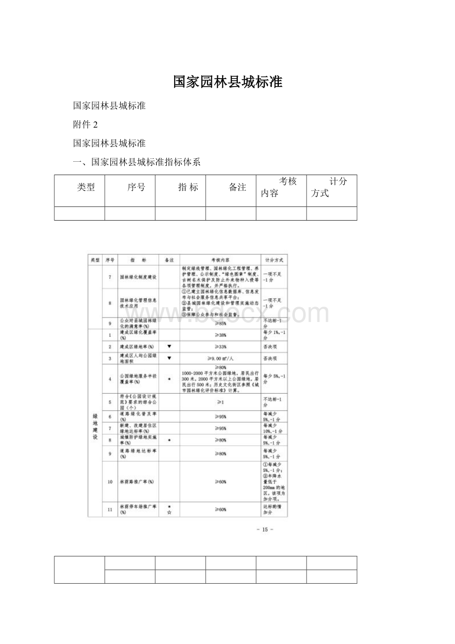 国家园林县城标准.docx