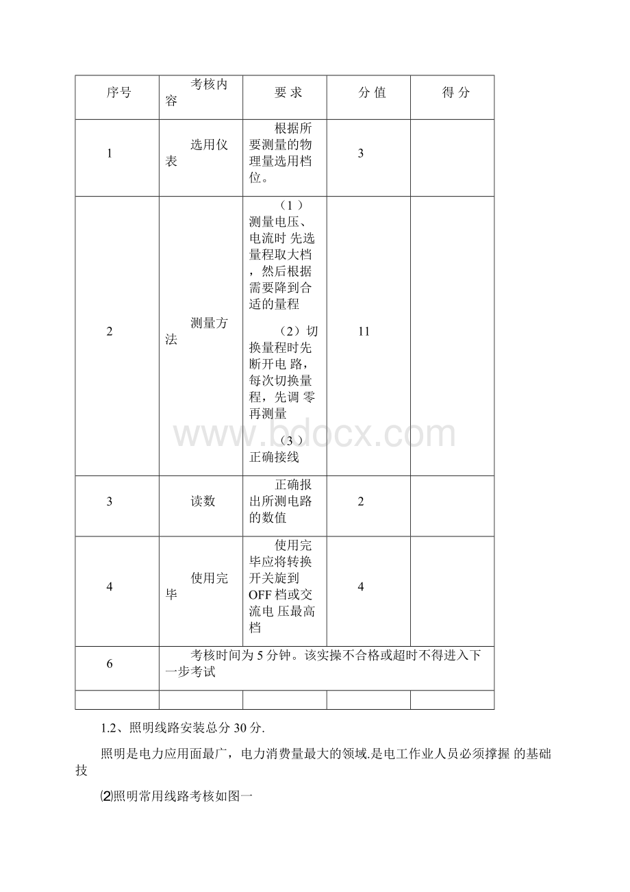 电工实操考核标准Word下载.docx_第2页