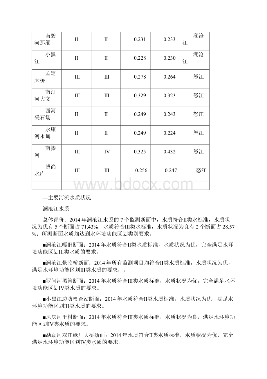 临沧环境状况.docx_第3页