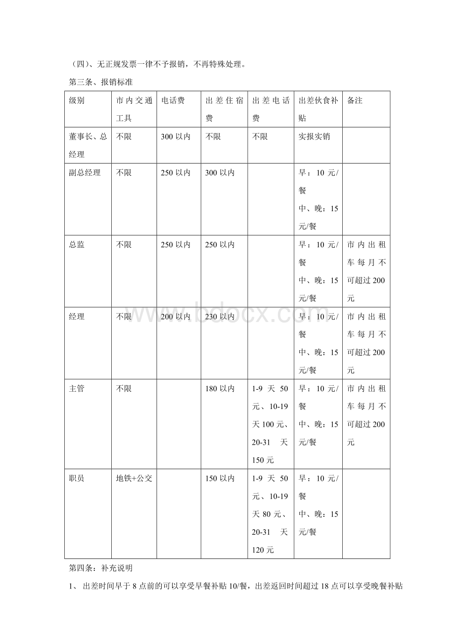 出差报销管理规定Word格式文档下载.doc_第2页