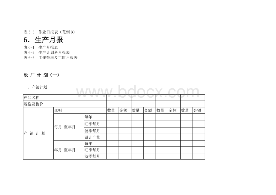 企业常用生产管理表格(44个).doc_第3页