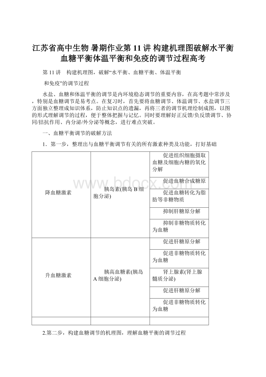 江苏省高中生物 暑期作业第11讲 构建机理图破解水平衡血糖平衡体温平衡和免疫的调节过程高考.docx_第1页