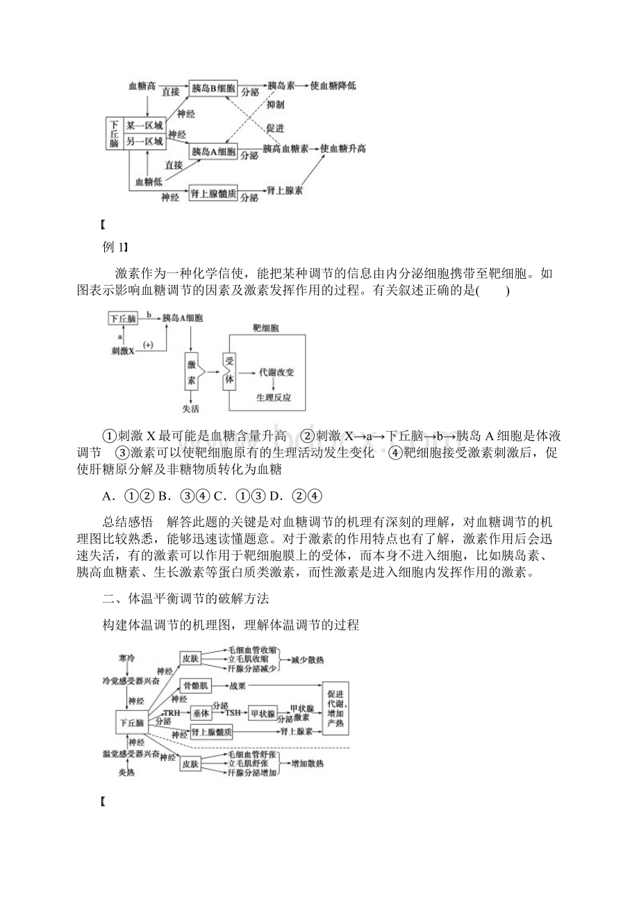 江苏省高中生物 暑期作业第11讲 构建机理图破解水平衡血糖平衡体温平衡和免疫的调节过程高考.docx_第2页