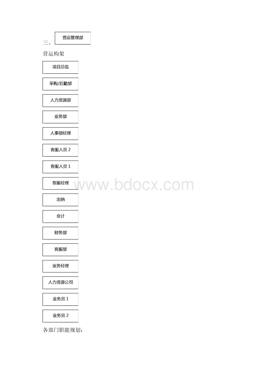 互联网+创业创新商业计划书互联网+家政服务项目众筹创业营运计划书Word文档下载推荐.docx_第2页