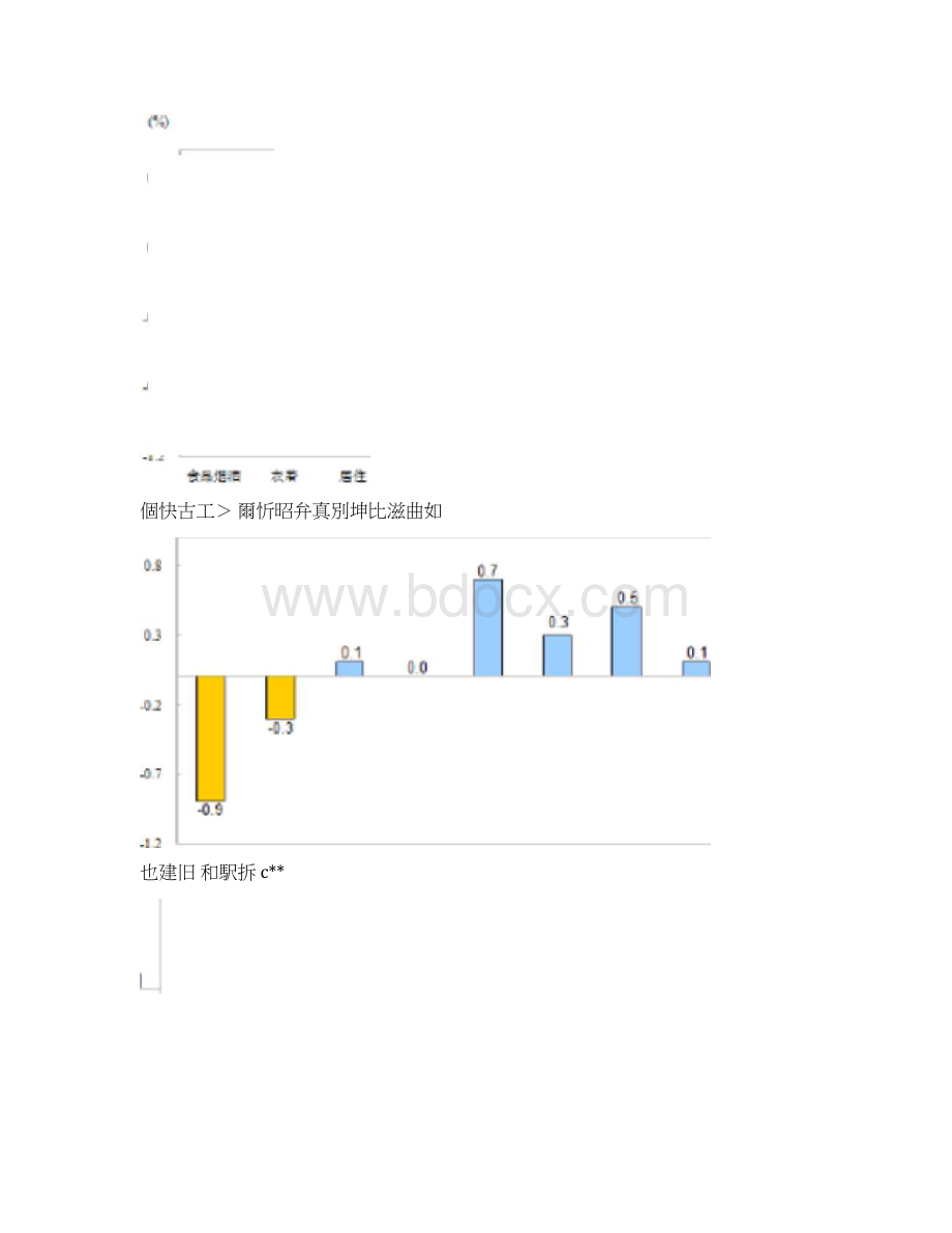 关于礼品行业的市场分析.docx_第3页