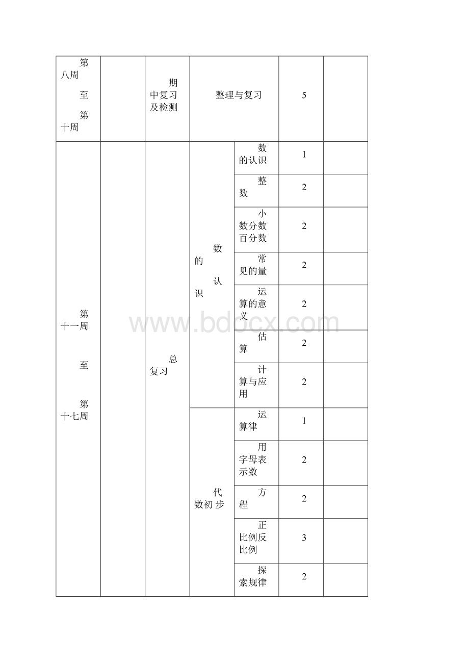 最新北师大版小学六年级数学下册全册教案设计文档格式.docx_第2页