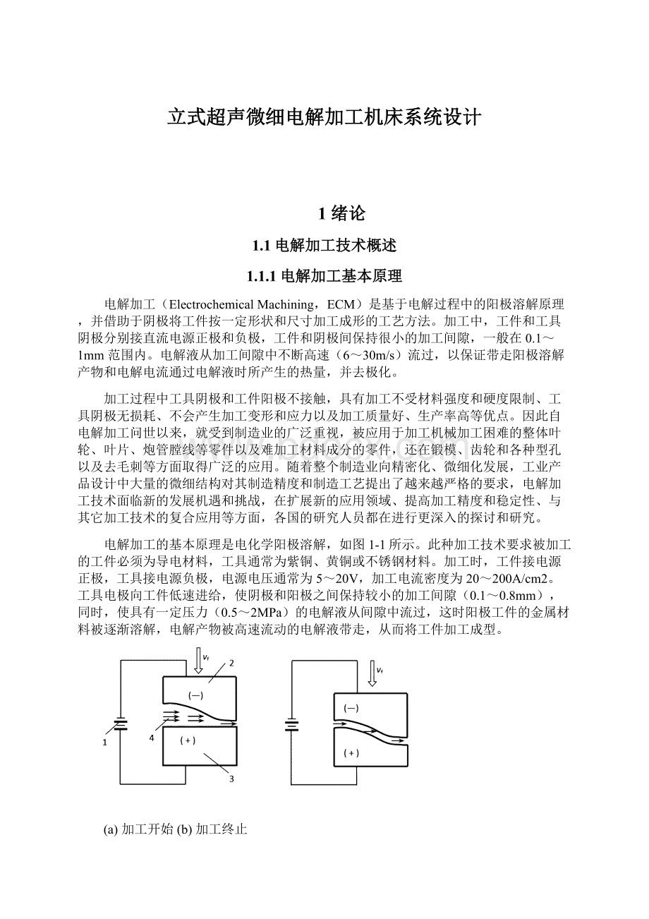 立式超声微细电解加工机床系统设计.docx