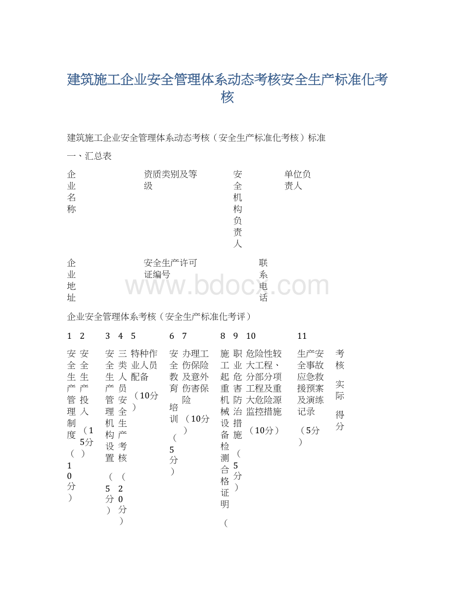 建筑施工企业安全管理体系动态考核安全生产标准化考核.docx_第1页