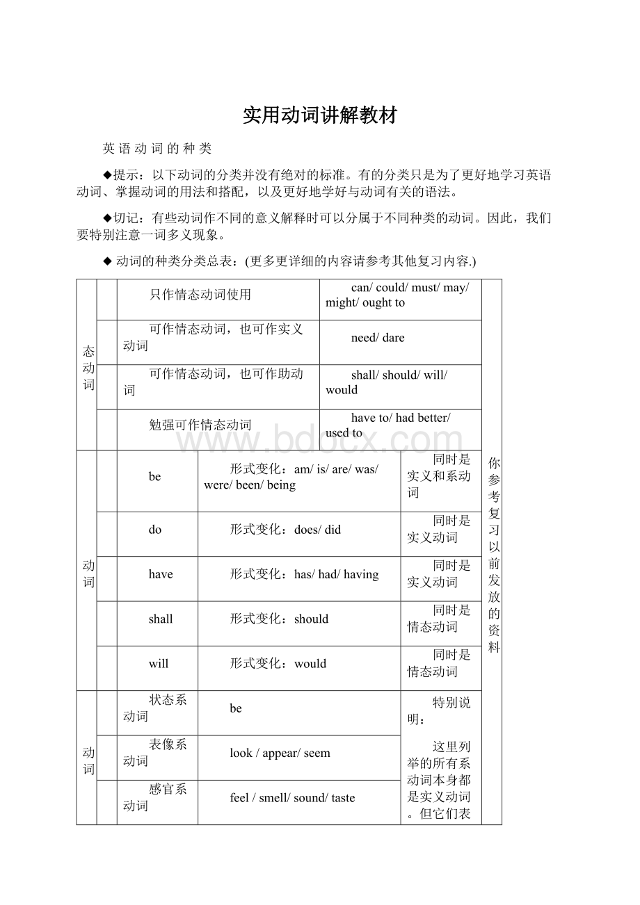 实用动词讲解教材.docx