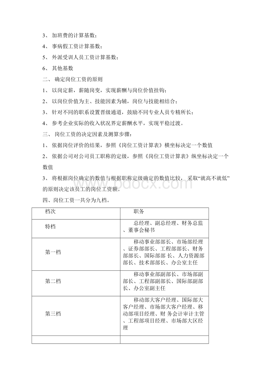 中通薪酬设计方案1119104521.docx_第3页