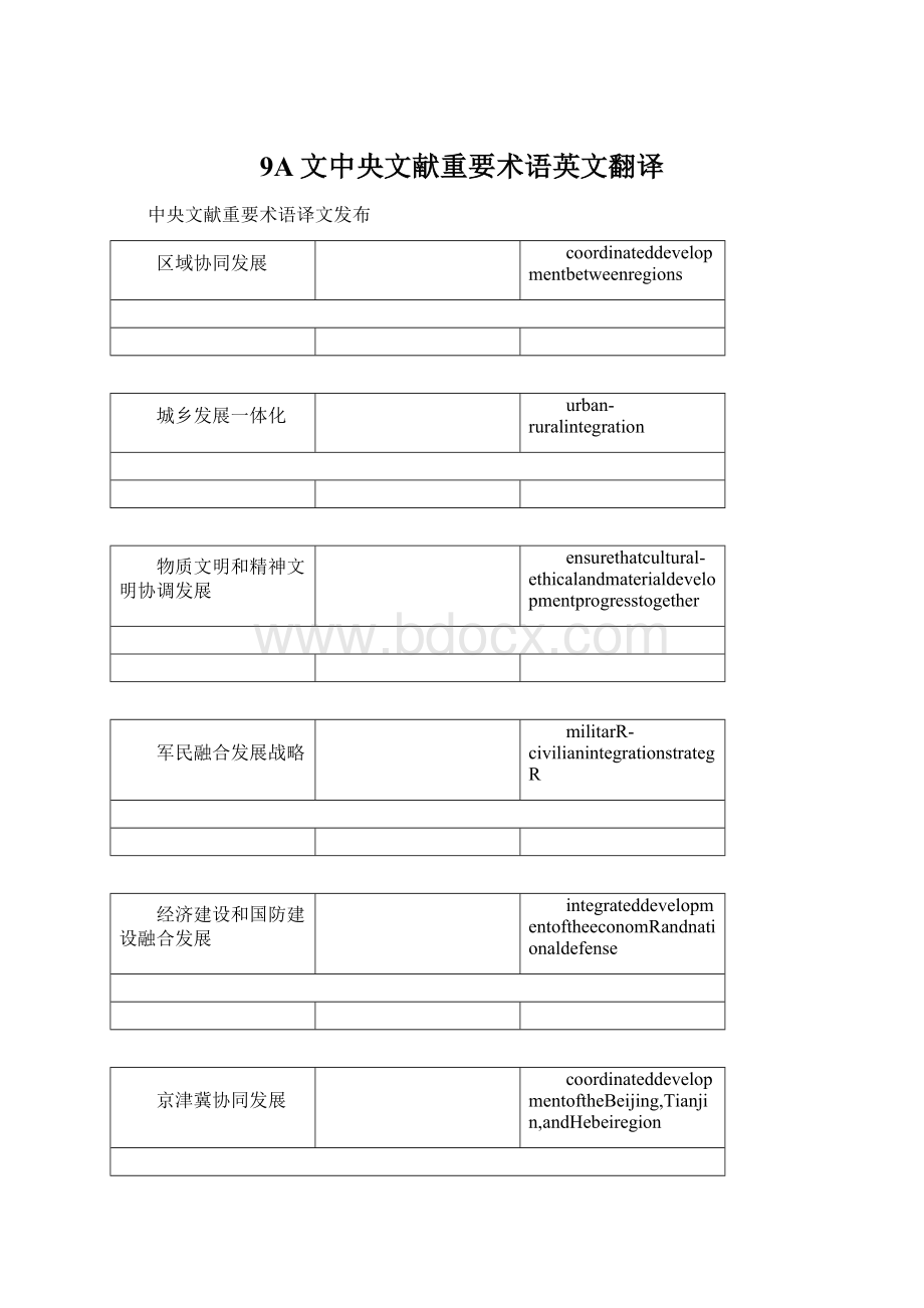 9A文中央文献重要术语英文翻译Word下载.docx_第1页