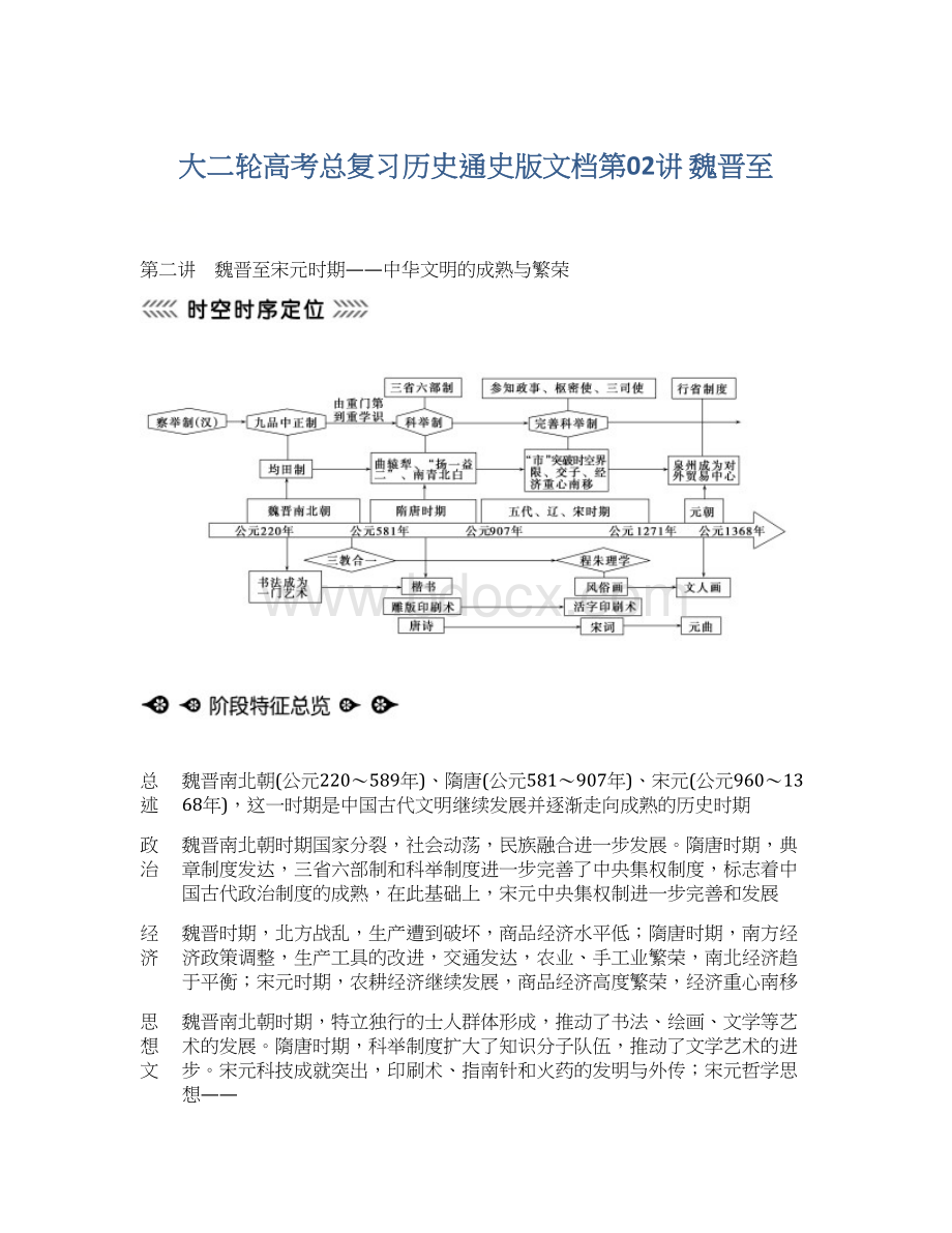 大二轮高考总复习历史通史版文档第02讲 魏晋至.docx_第1页