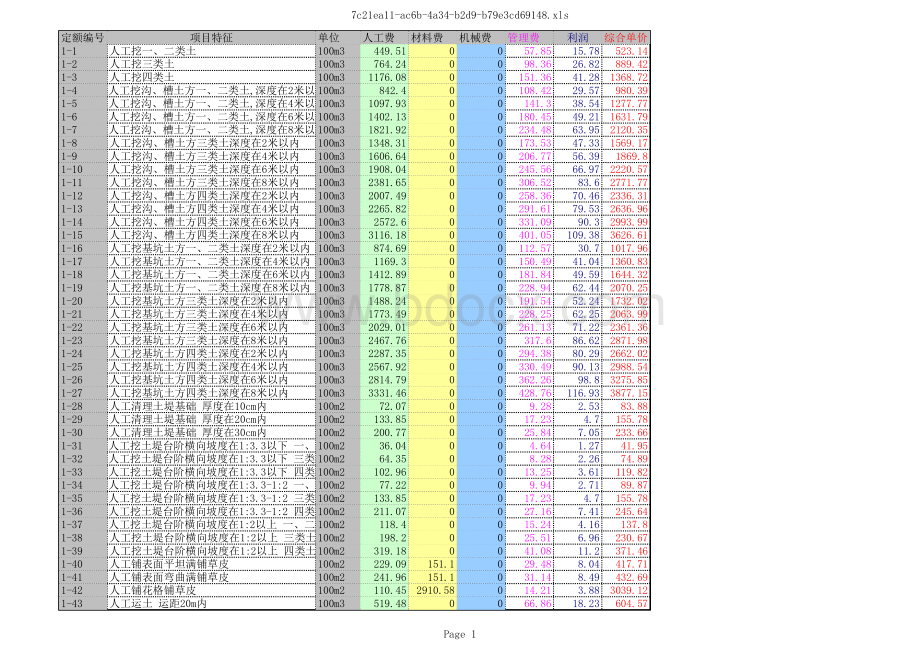 江苏省市政定额计价表excel版表格文件下载.xls