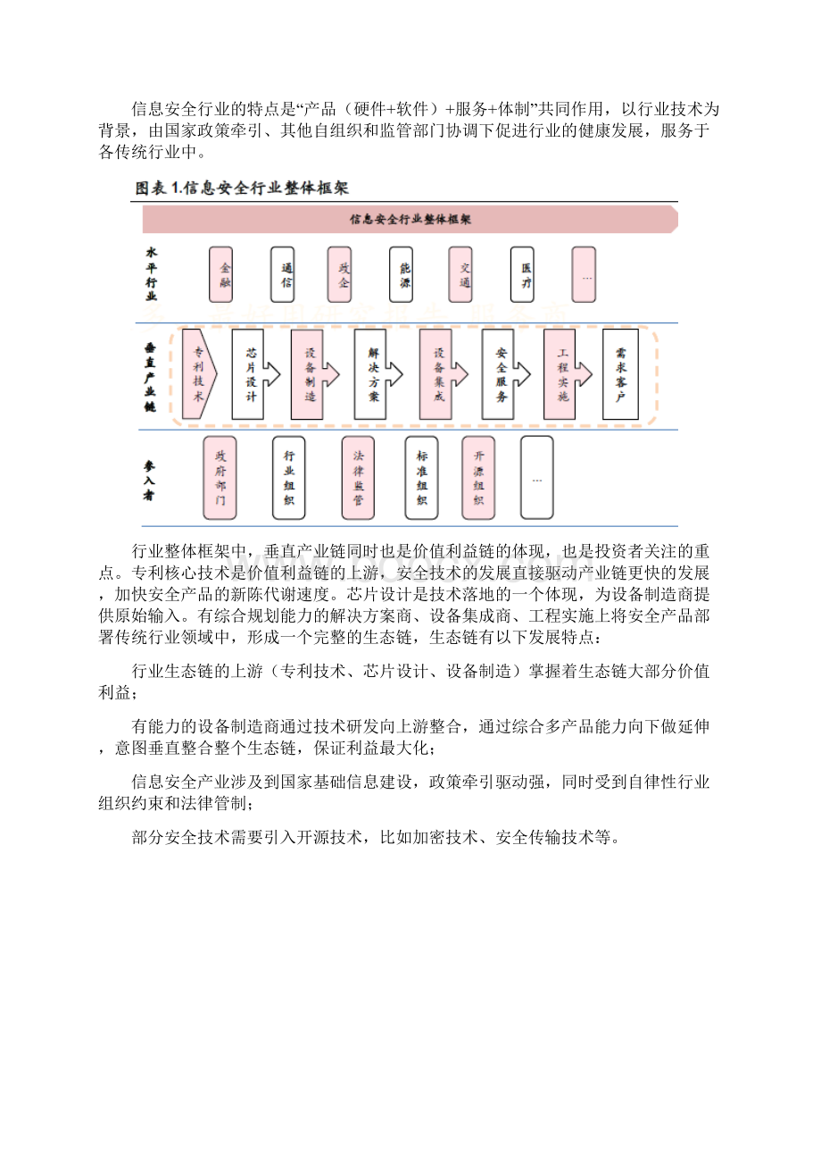 信息安全行业分析报告Word下载.docx_第2页