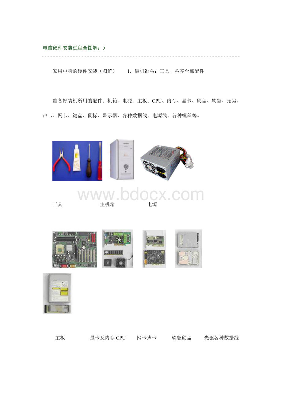 电脑硬件安装过程全图解.doc