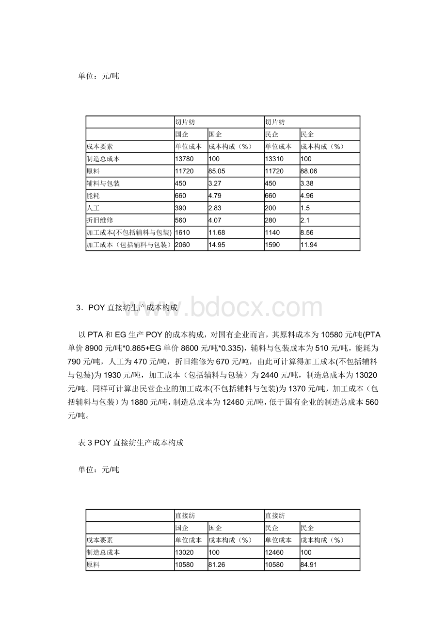 10聚酯切片和涤纶长丝生产成本分析文档格式.doc_第2页