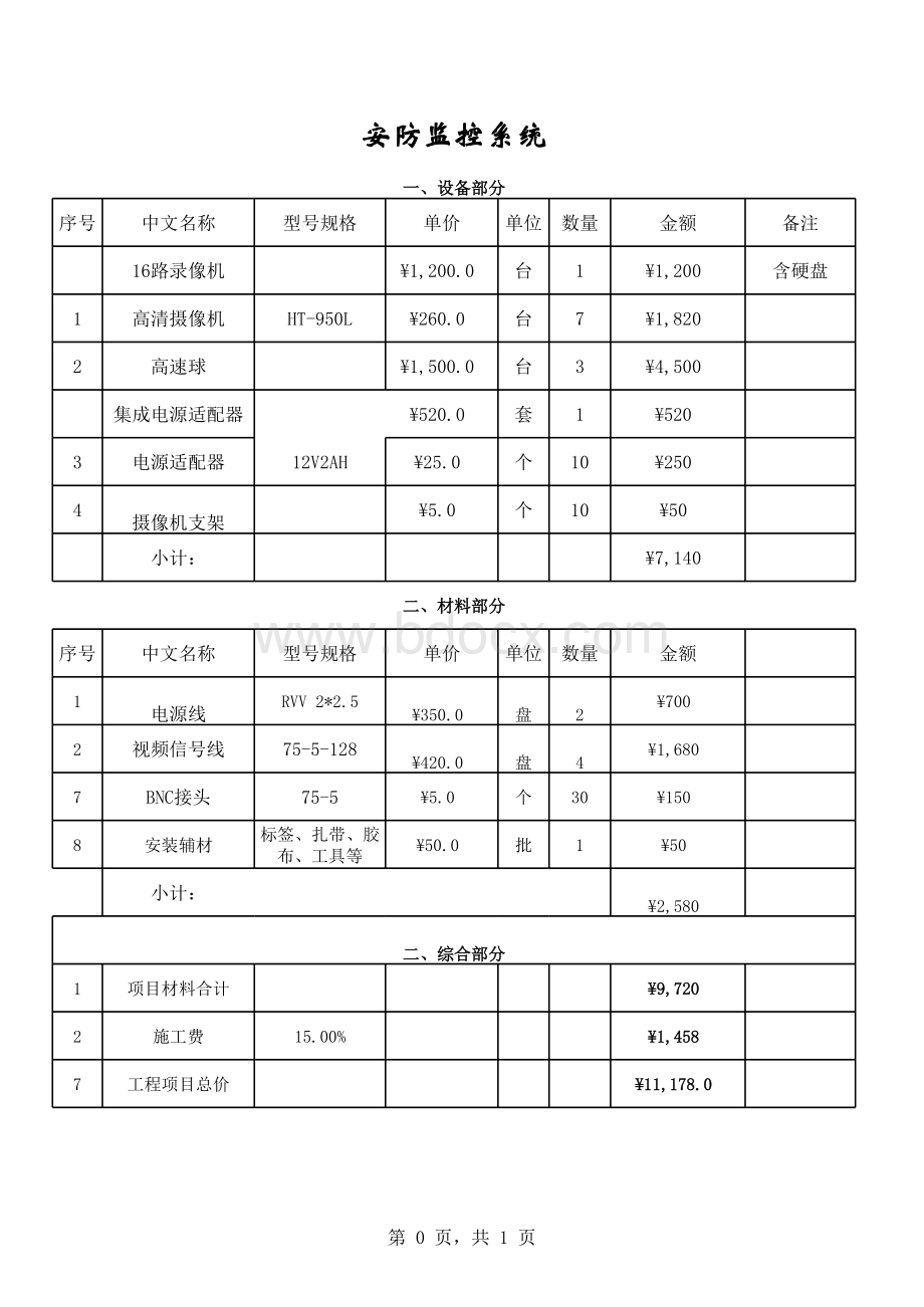 监控系统预算报价表.xls_第1页