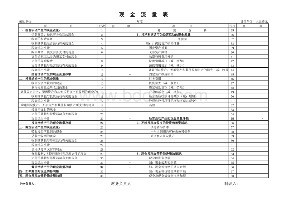 企业现金流量表模板.xls