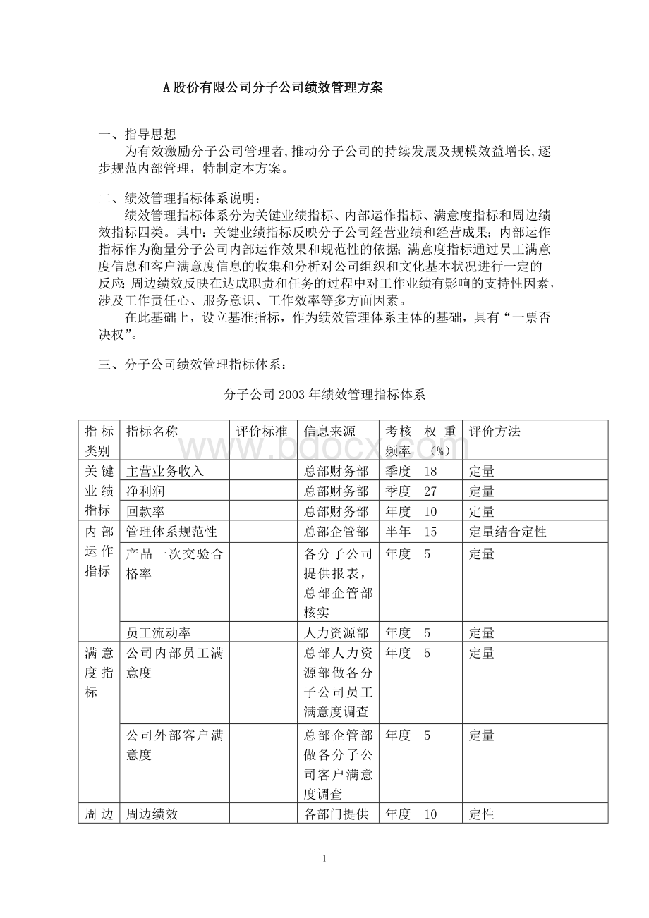 X股份有限公司绩效管理实施方案Word文档下载推荐.doc_第1页