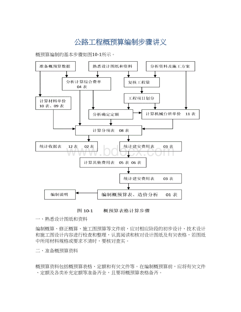 公路工程概预算编制步骤讲义.docx_第1页