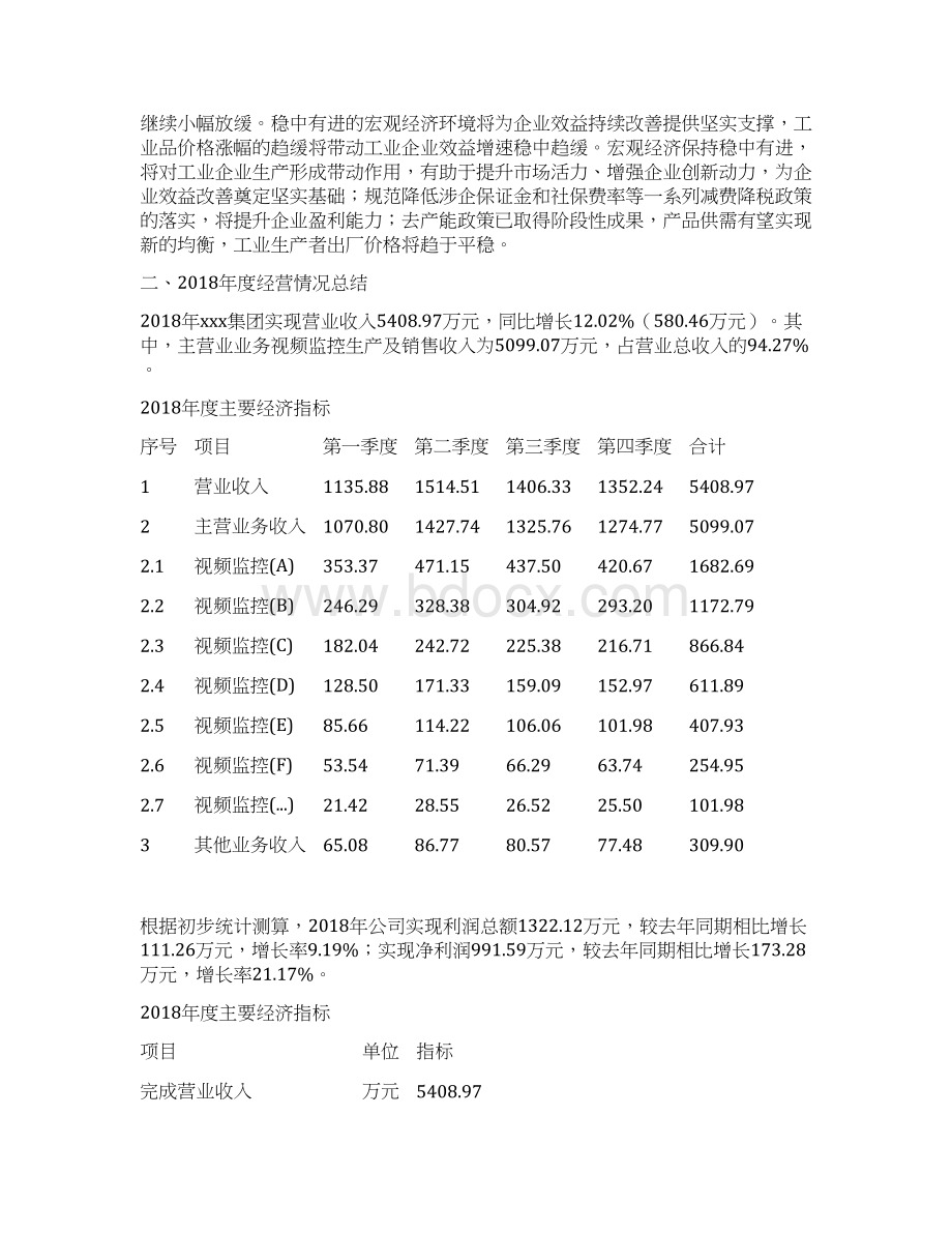 视频监控项目年终总结报告.docx_第3页