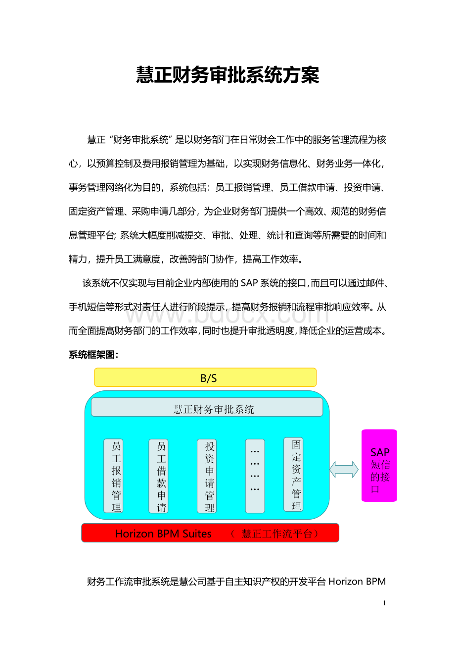 财务流程审批系统vWord文件下载.doc_第1页