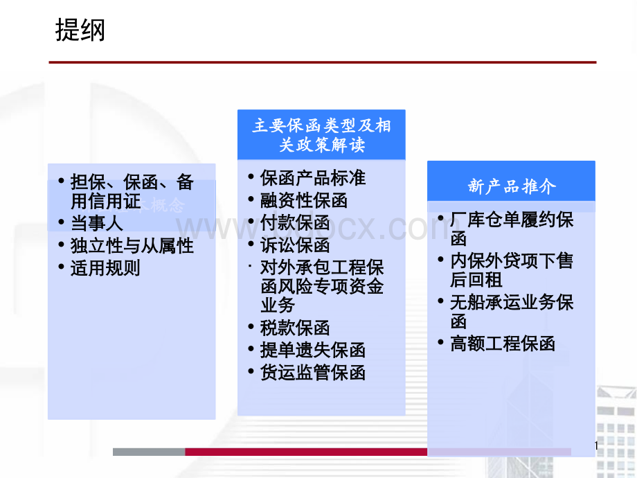 保函业务介绍PPT格式课件下载.pptx_第2页